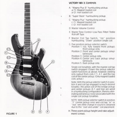 gibson_victory_mvx_controls.jpg